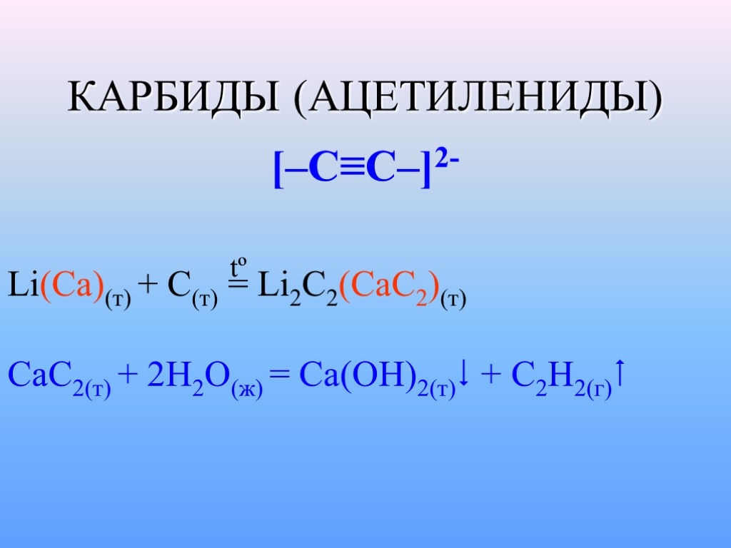 КАРБИДЫ (АЦЕТИЛЕНИДЫ) [–C≡C–]2- Li(Ca)(т) + С(т) = Li2C2(CaC2)(т) tº CaC2(т) + 2H2O(ж) = Сa(OH)2(т)